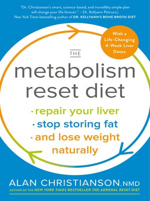 cover image of The Metabolism Reset Diet